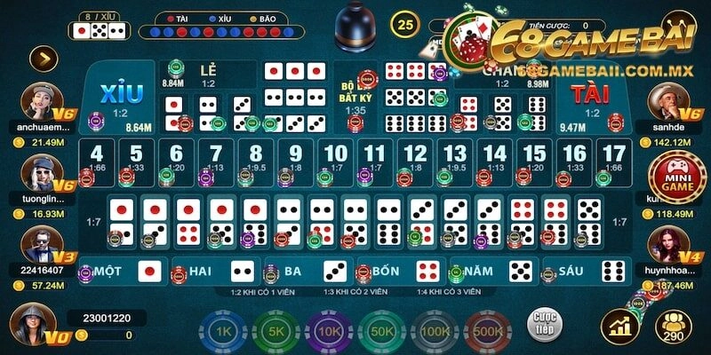 Cách soi cầu Tài Xỉu trực tuyến theo chu kỳ bệt