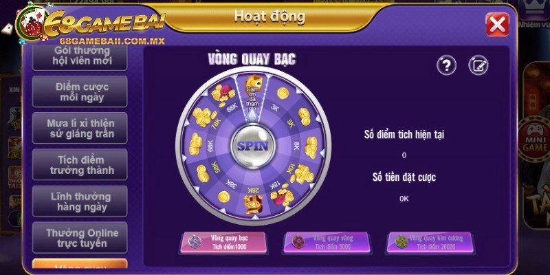 Chi tiết nhận thưởng ưu đãi hấp dẫn