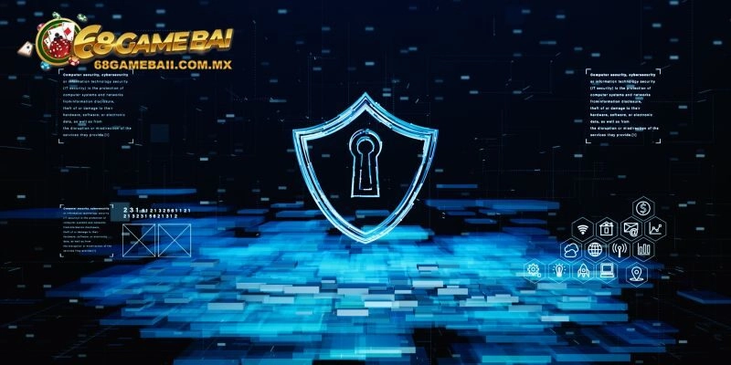 Quyền lợi áp dụng trong quá trình tham gia đổi thưởng tại cổng game