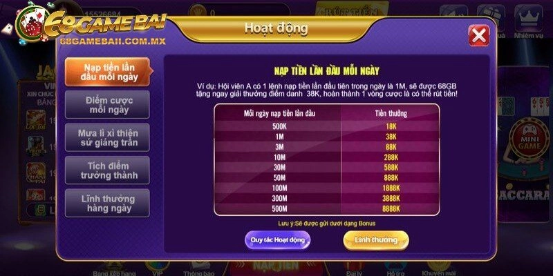 Điều kiện tham gia khuyến mãi tại 68 Game Bài là gì?