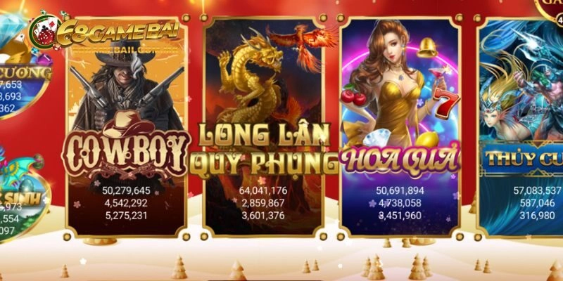 Các loại hình slot game phổ biến trên thị trường hiện nay
