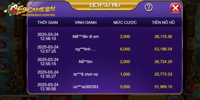 Người chơi nên kiểm tra lịch sử nổ hũ