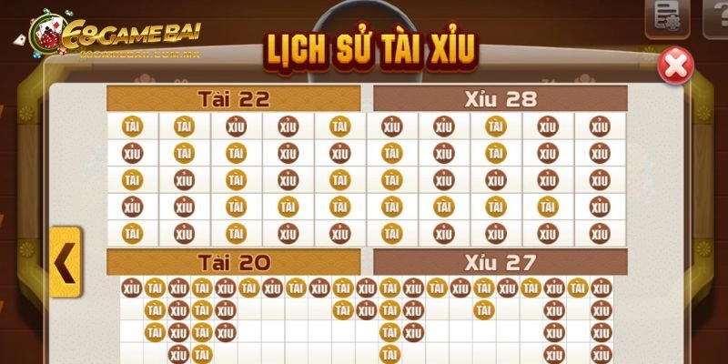 Người chơi nên xem bảng thống kê tài xỉu 