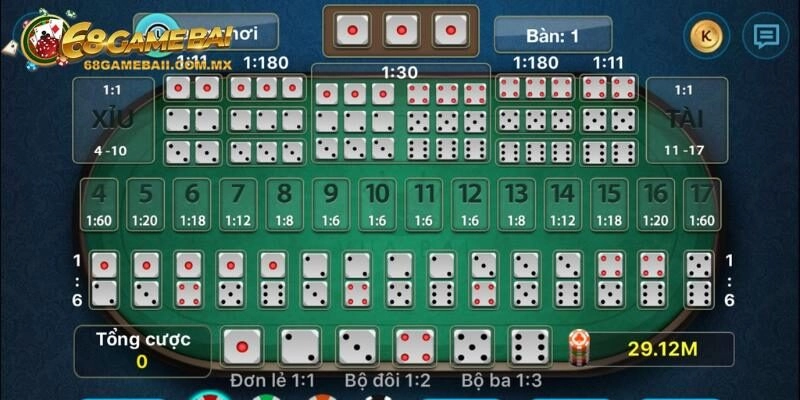 Nội dung khái quát chi tiết nhất về trò chơi Tài Xỉu online đến hội viên